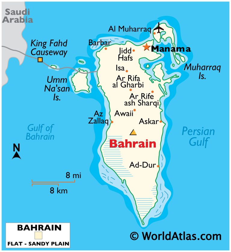 bahrain